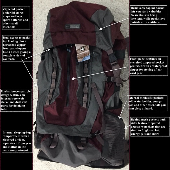 REI Handbags - REI Multi-Season Hiking Pack Size W Fit Small NWT
